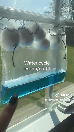 Simple Water Cycle Lesson & Craft for Toddlers