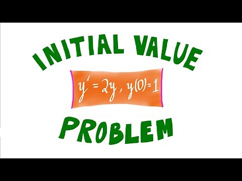 How to Solve an Initial Value Problem (Exponential Growth)
