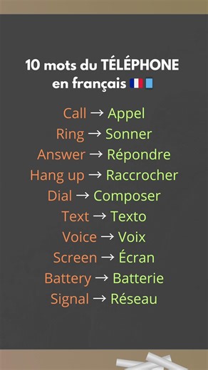 10 PHONE Words in French 🇫🇷📱
