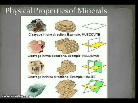 Mineral Cleavage