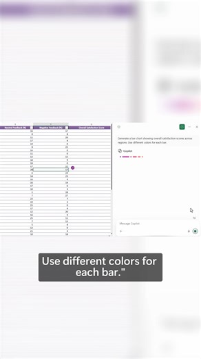 Turn raw data into clear visuals instantly. Copilot Chat knows the columns, calculations, & design you need in Excel. See it in action. https://youtu.be/O4voDdOy2lQ Work efficiently using Microsoft 365 Copilot Chat, now available directly in Word, Excel, PowerPoint, Outlook, and OneNote for everyone with an Office 365 or Microsoft 365 subscription. Summarize long email threads, generate bullet-point executive summaries, create charts, and update presentations—all without leaving your familiar ap