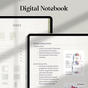 Digital Notebook: 20 Note-taking Templates for Goodnotes, Ipad, Android (hyperlinked PDF) - Etsy