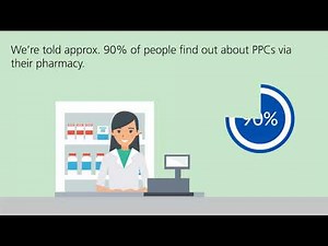 Prescription Prepayment Certificates are doing digital - what is the trial?