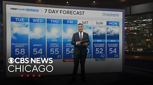 Here's when rain chances will return to Chicago