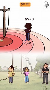 टूटा तार Youtube - https://hosturl.site/ittqIP #physics #funny #animation #cartoon #whitboard #maths #12th #10th #8th #school #collage #university #phd #physics #upscmotivation #neet #neetaspirants #ips #ias #upscexam #upscmotivation #new #motihari #motivation #trick #educationtrick #educationmadicoz #khansir | Educationmedico