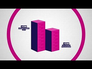 An Introduction to End Point Assessment