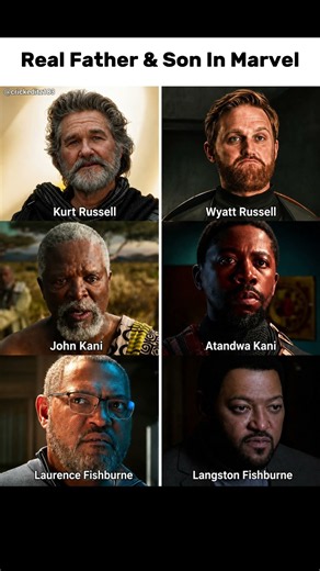 Real Father & Son in Marvel | The Family Connections Behind the Characters