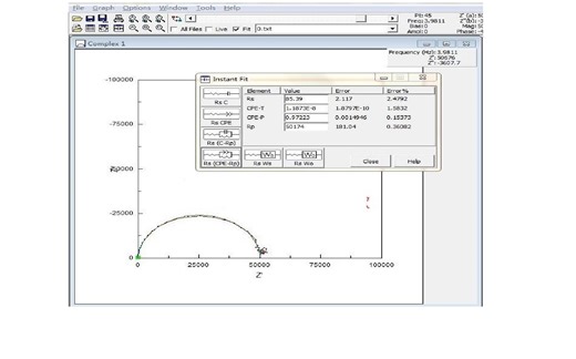 ZView 3.1 阻抗拟合交流阻抗分析 安装包下载安装详细解说,三分钟教你