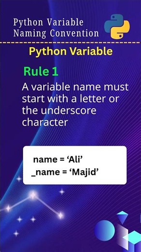 Python Variable Naming Conventions Explained for Beginners #shorts #python