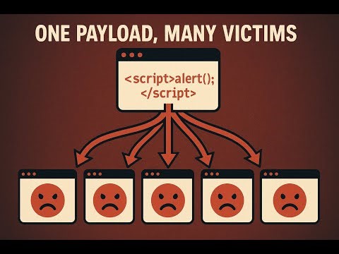 How Hackers Permanently Infect Websites with Stored XSS #StoredXSS #XSS