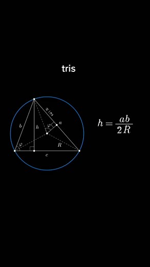 the_simulator on TikTok