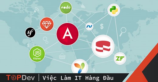 TOP 10 Web Framework tốt nhất, đáng dùng nhất – Phần 2 | TopDev