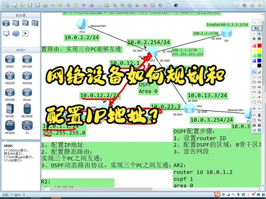 网络设备如何规划和配置IP地址？