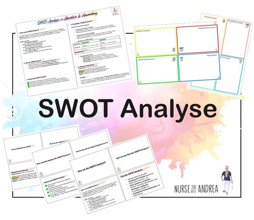 SWOT Analysis - Etsy