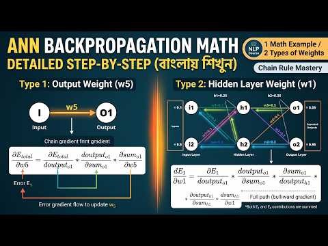 ANN Backpropagation Chain Rule Calculation: Hidden & Output Layers || NLP course