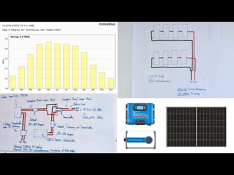 Planung und Aufbau einer 5000W Insel- Solaranlage ausführlich Erklärt | Solaranlage fürs' Ferienhaus