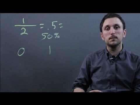 Can a Probability Be a Decimal? : Math & Geometry Tips