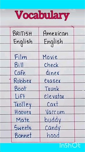 English Vocabulary 🔥