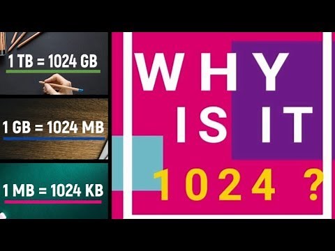 Why 1024 ? Why not 1000? Why Binary Conversion uses 1024? Why 1 MB=1024 KB ?| BITS TO BYTES
