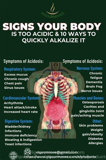 SIGNS YOUR BODY IS TOO ACIDIC & 10 WAYS TO QUICKLY ALKALIZE IT