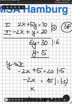 Solving a system of linear equations using the addition method