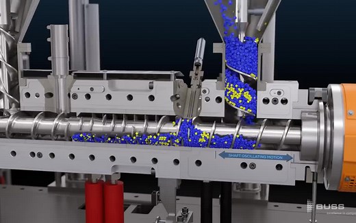 【挤出】Buss(布氏机)的工作原理