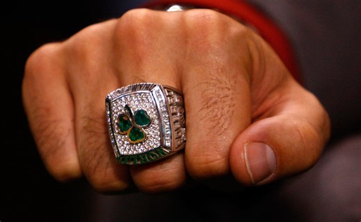 Who gets an NBA Ring when a team wins a Championship?