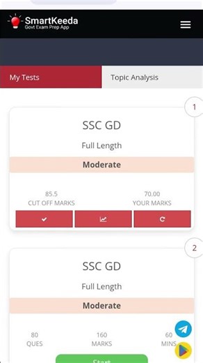 smartkeeda best mock test application for govt. exams