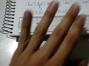 Sistema métrico e as relações no cotidiano