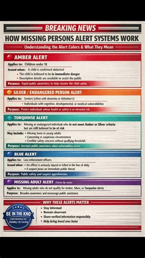 What do color codes mean in most states? #missingpersons #alertsystem