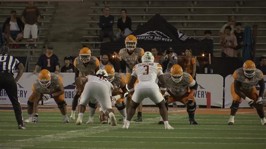 ULM came off the bye week and looked to get back in the win column against UTEP. The defense stood strong and the Warhawks would hang on to move to 2-1 on the season. Check out the highlights from Saturday's action! | KTVE 10 KARD 14 myarklamiss