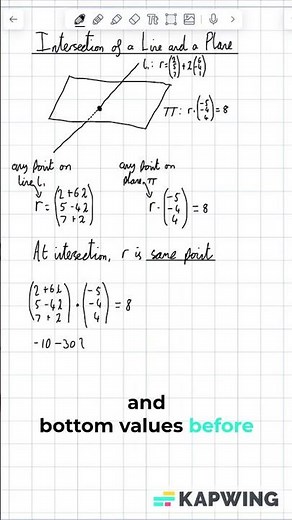 FINDING INTERSECTION BETWEEN A LINE AND A PLANE - VECTORS A-Level Further Maths #maths #furthermaths