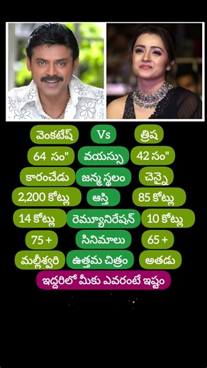 Venkatesh & Trisha #venkatesh #trisha #tollywood #actor #hero #heroine