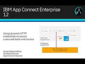 Using dynamic HTTP credentials to access a secured back-end service in IBM App Connect Enterprise