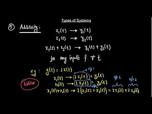Lecture 3 Module 3 Additivity Homogeneity