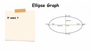 一小时的纯数学原理精讲