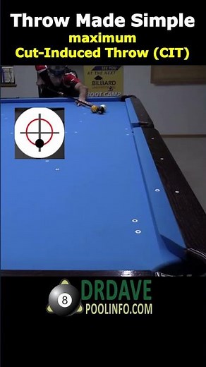 Throw Shots - Maximum Cut-Induced Throw (CIT)