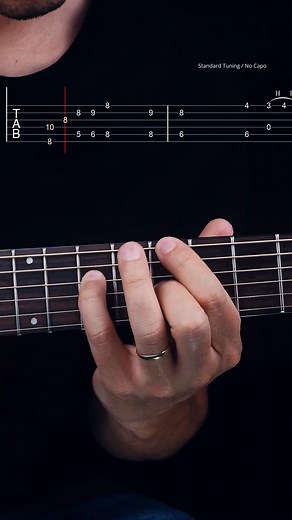 Level Up Guitar Tabs | Davi Filho | The riff is sick! The Real Slim Shady - Eminem | Tabs (image post), and strumming hand view available for my subscribers! | Instagram