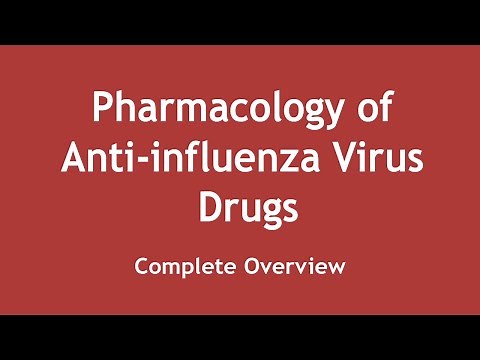 Pharmacology of Anti-influenza Virus Drugs (Complete Overview) [ENGLISH] | Dr. Shikha Parmar