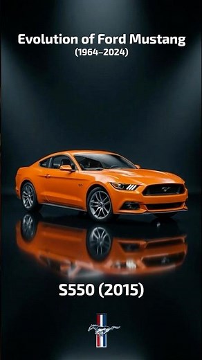 Evolution of Ford Mustang (1964–2024)