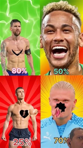 Next Level Football 💪