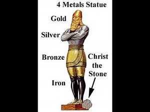 Daniel 2 Chapter Study | Bible Study of Daniel Chapter 2