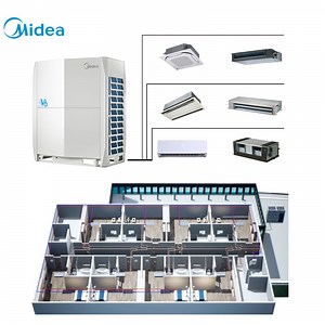 [Hot Item] Midea Enhanced Vapor Injection (evi) Compressor 28kw RF System Air Conditioning Inverter Multi Split Air Conditioners
