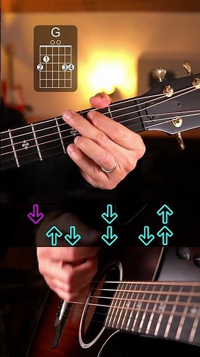 Hotel california guitar strumming tutorial #guitar #strumming #guitarlesson #guitartutorial