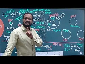 geography,class 10,solar system part 3