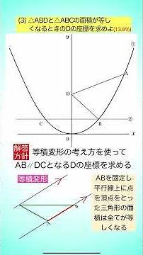 学基本 高校入試問題 二次関数⑥ #二次関数 #ゾロ目の座標 #等積変形 #直線の傾き