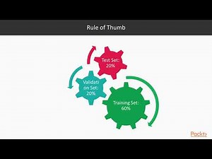 Getting Started with TensorFlow 2.0 for Deep Learning : The Course Overview | packtpub.com