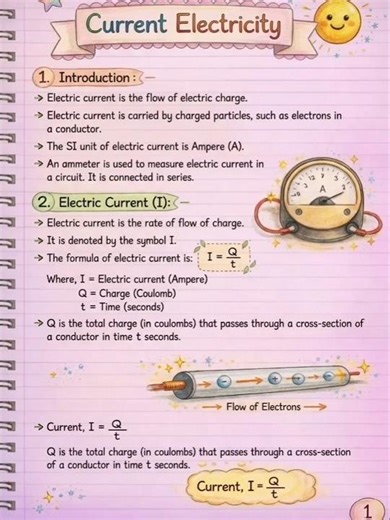 Current Electricity | Complete Notes, Formulas & Important Concepts for JEE, NEET & Boards