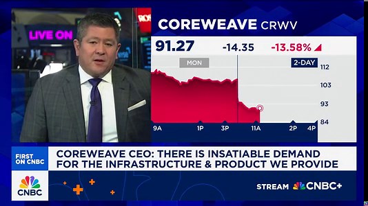 Jefferies' Brent Thill: CoreWeave setback ‘shows you the danger of the AI trade'
