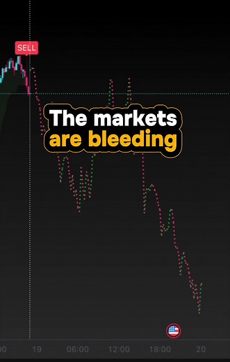 This trading indicator is winning while others are failing 🚀 #tradingindicator #creatorsearchinsights #tradingtips #stockstrategy